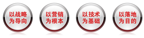 战略为导向